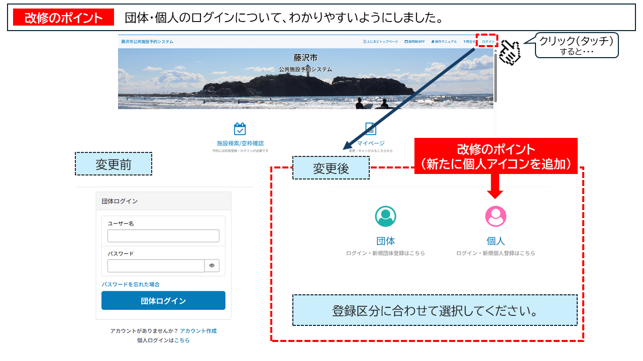 操作マニュアル - 藤沢市公共施設予約システム