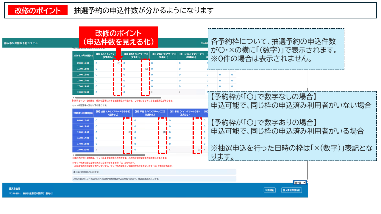 操作マニュアル - 藤沢市公共施設予約システム